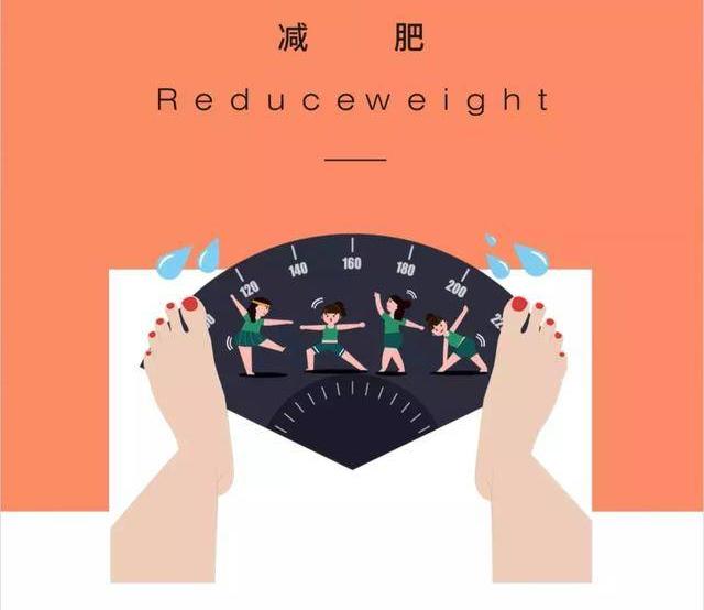 产后减肥方法